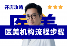 开医美整形机构十个步骤!医美整形机构开店经营分享-资料包